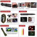 LifeCore™ 222-in-1 Ultimate Survival & First Aid Kit — Tactical MOLLE Bag + Multi-Tool Gear for Outdoor, Camping & Emergency