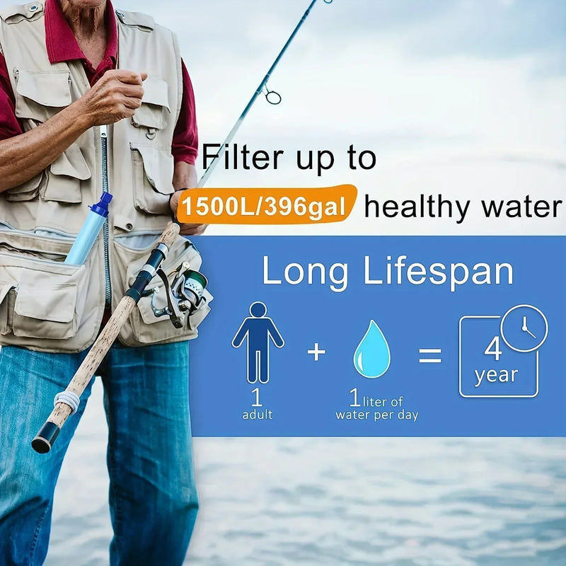 AquaGuard Pro™ 4-Stage Tactical Water Filter Straw – 0.01 Micron Ultrafiltration Survival Purifier (1500L / 396 gal)