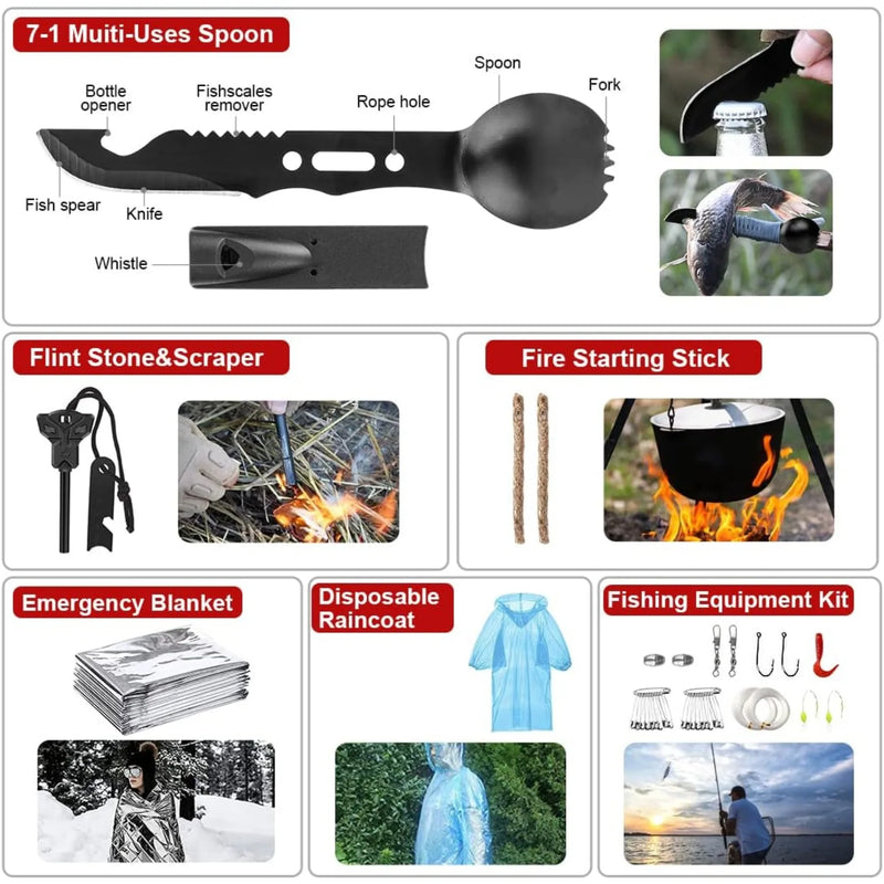 LifeCore™ 222-in-1 Ultimate Survival & First Aid Kit — Tactical MOLLE Bag + Multi-Tool Gear for Outdoor, Camping & Emergency